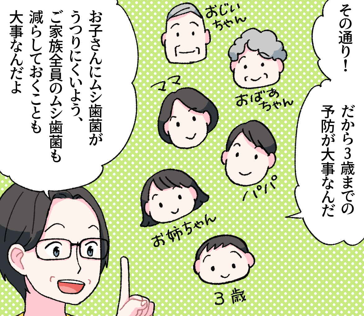池上先生「その通り!だから3歳までの予防が大事なんだ。お子さんにムシ歯菌がうつりにくいよう、ご家族全員のムシ歯菌も減らしておくことも大事なんだよ」