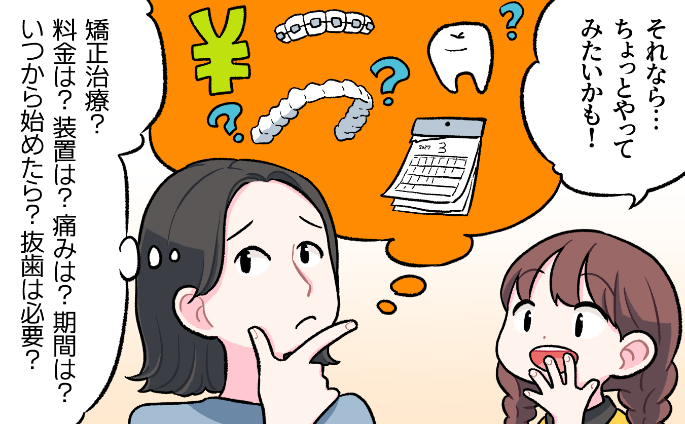 「「それなら…ちょっとやってみたいかも！」と顔を輝かせるミナちゃん。一方、お母さんはあごに手を当て、「矯正治療？ 料金は？ 装置は？ 痛みは？ 期間は？ いつから始めたら？ 抜歯は必要？」と、費用や装置、カレンダーなどのイラストとともに不安や疑問を思い浮かべて悩んでいる